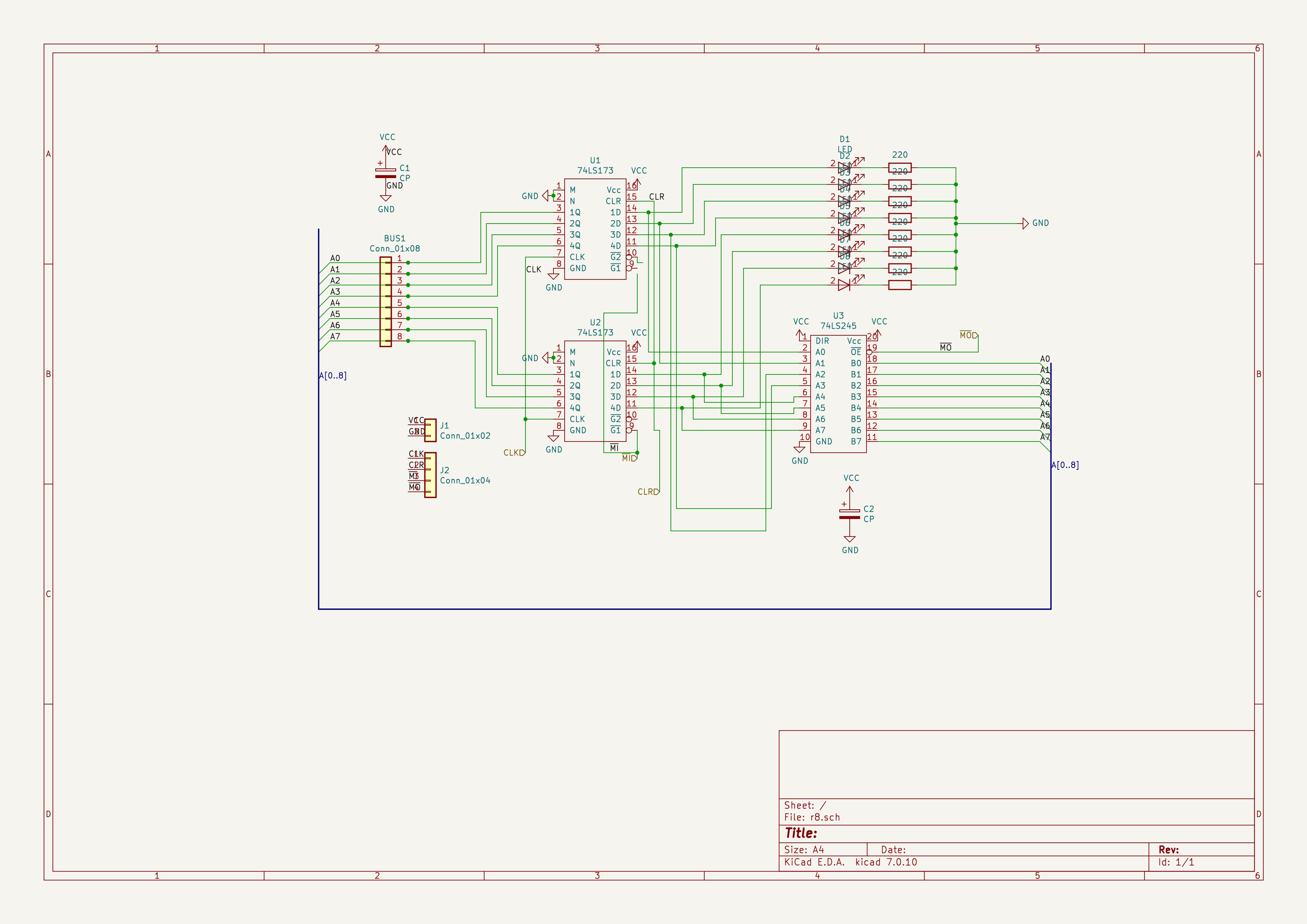 Register Schematic